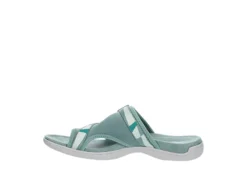 Merrell Womens District 3 Outdoor Sandal - Turquoise -Best Shoes Specialty Store US 01 202043 03